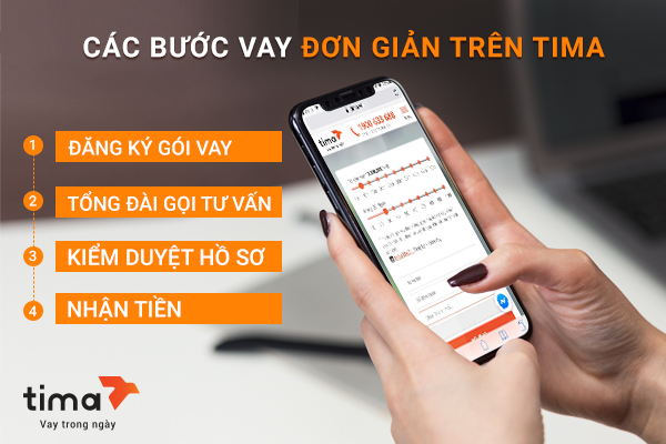 vay tín chấp bằng lương tiền mặt